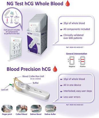 HCG Blood Precision Blood Pregnancy 1'S Ng A10 1'S